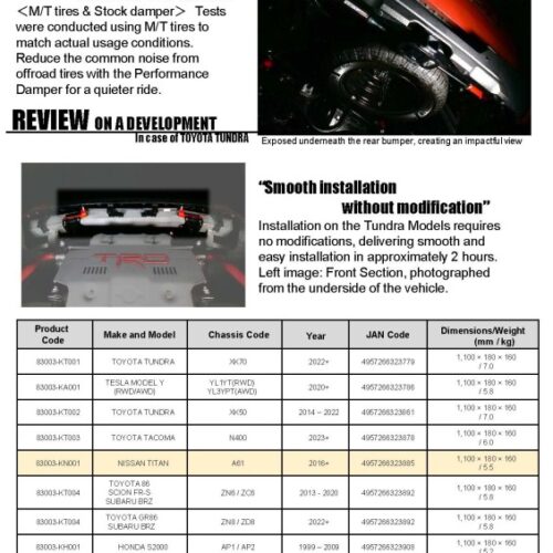 HKS Performance Damper for 2016+ Titan - Image 3