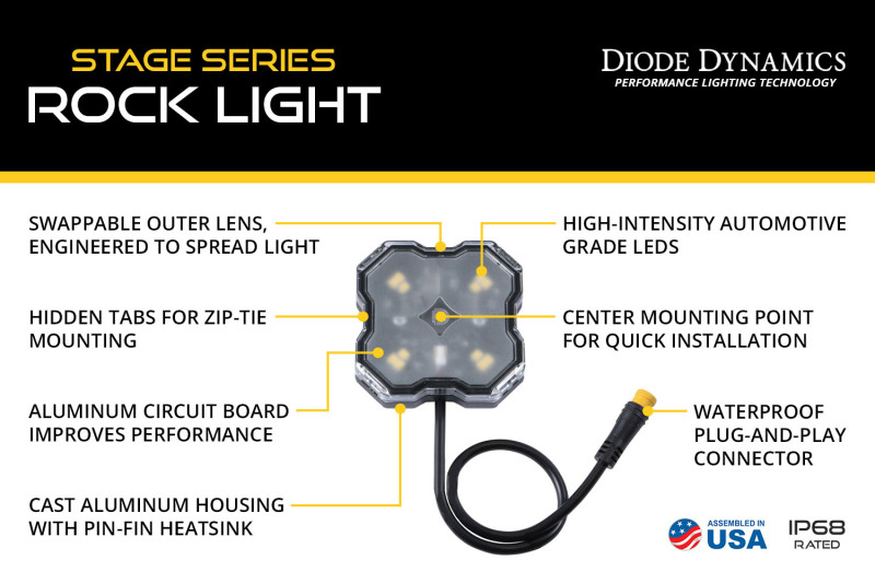 Diode Dynamics RGBW Rock Light Installer Kit (4-pack) - Image 7