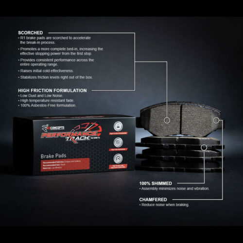 R1 Concepts for 14-21 Mini Cooper (Excl Clubman) Front Track/Street Pads & Hardware Kit - Image 4