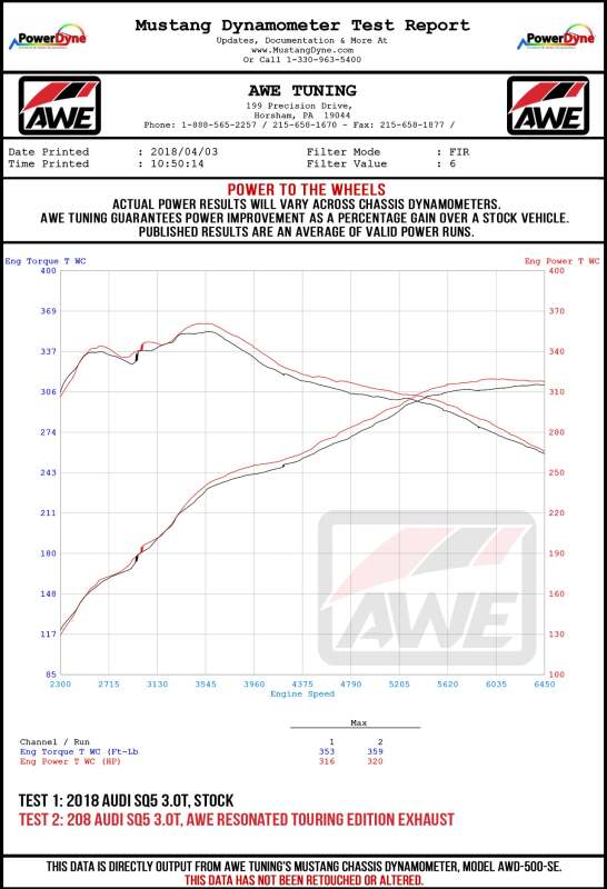 AWE Tuning Touring Edition Cat-Back Exhaust - No Tips (Turn Downs) for Audi B9 SQ5 Non-Resonated - Image 6