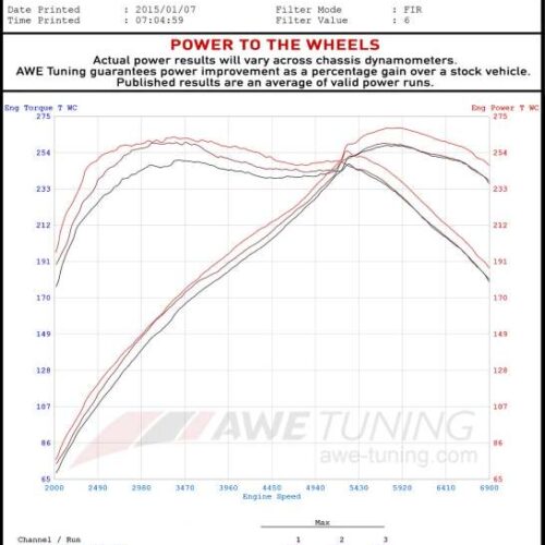 AWE Tuning Touring Edition Axle-Back Exhaust - Diamond Black Tips (102mm) for BMW F3X 335i/435i - Image 6