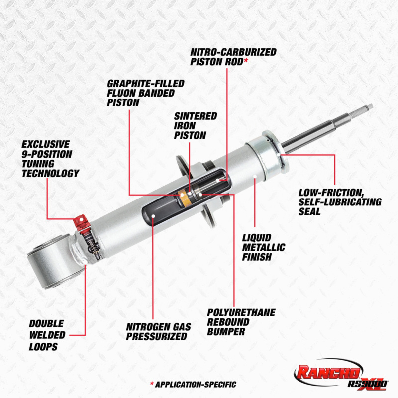 Rancho RS999804 09-13 Ford Pickup / F100 RS9000XL Strut - Image 2