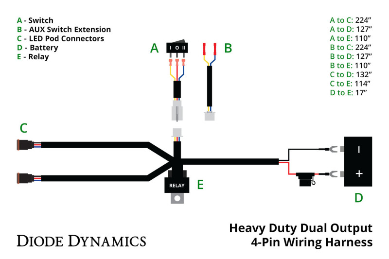 Diode Dynamics Heavy Duty Dual Output 3-way 4-pin Wiring Harness - Image 4
