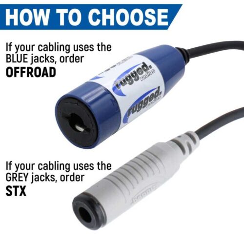 Rugged Radios Single Headset / Helmet Jack Flush Mount STX Stereo - Image 2