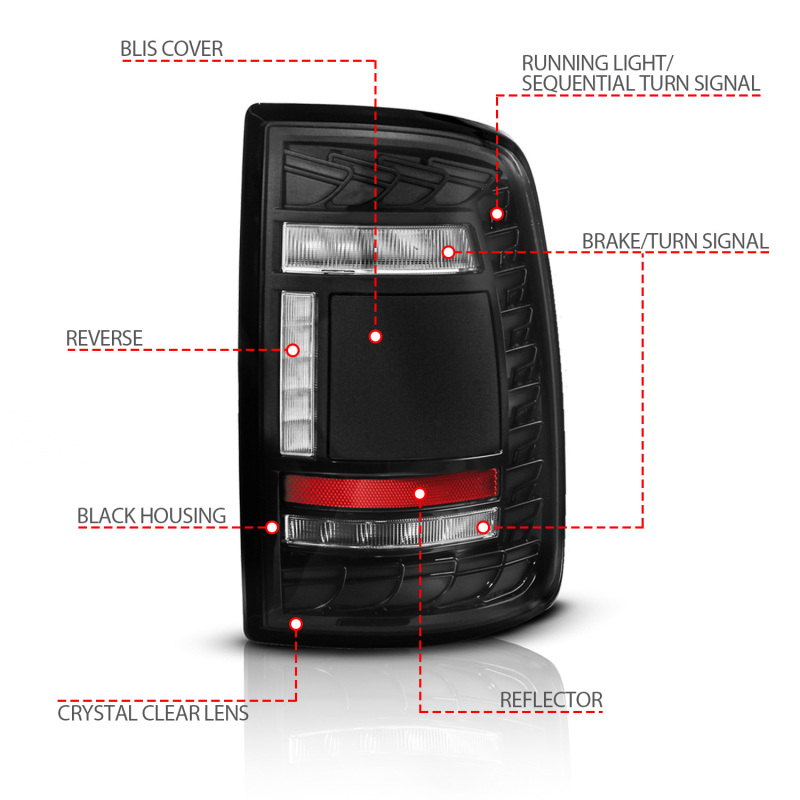 ANZO 19-24 RAM 2500/3500 Full LED Tail Lights SeqSig Black - Pair - Image 4