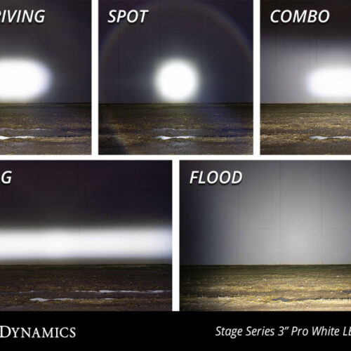 Diode Dynamics SS3 Sport ABL - White Combo Flush (Pair) - Image 2