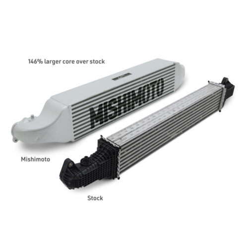 Mishimoto Performance Intercooler - Black for 2022+ Honda Civic 1.5T - Image 7