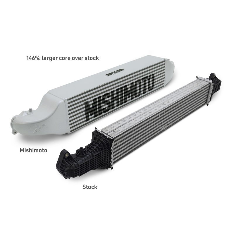 Mishimoto Performance Intercooler - Black for 2022+ Honda Civic 1.5T - Image 7