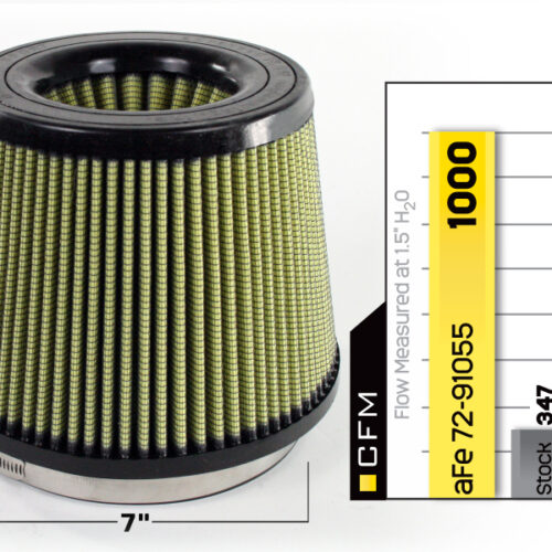 aFe Power MagnumFLOW Air Filters IAF PG7 A/F PG7 7F x 9B x 7T (Inv) x 7H in - Image 6