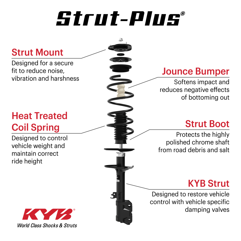 KYB 14-18 Toyota Corolla / 2019 Corolla L/ LE/XLE/XSE L4 1.8L Strut-Plus Assembly - Rear Right - Image 3