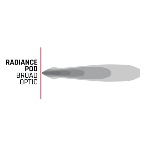 Alternative view of Rigid Industries Radiance+ Pod RGBW - Pair