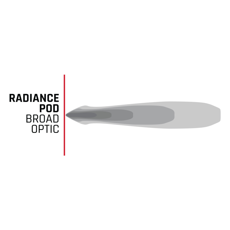 Rigid Industries Radiance+ Pod RGBW - Pair - Image 2
