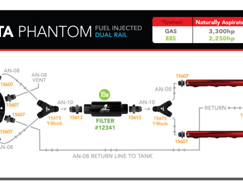 Aeromotive Fuel Pump - Phantom Trifekta Universal In-Tank - 450lph - 6-10in Depth - Image 4