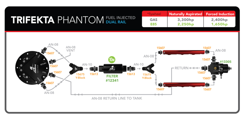 Aeromotive Fuel Pump - Phantom Trifekta Universal In-Tank - 450lph - 6-10in Depth - Image 4