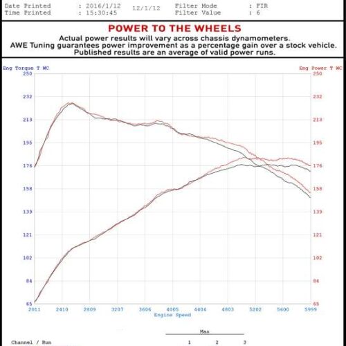 Alternative view of AWE Tuning Touring Edition Exhaust w/Diamond Black Tips (90mm) for VW MK7 Golf 1.8T