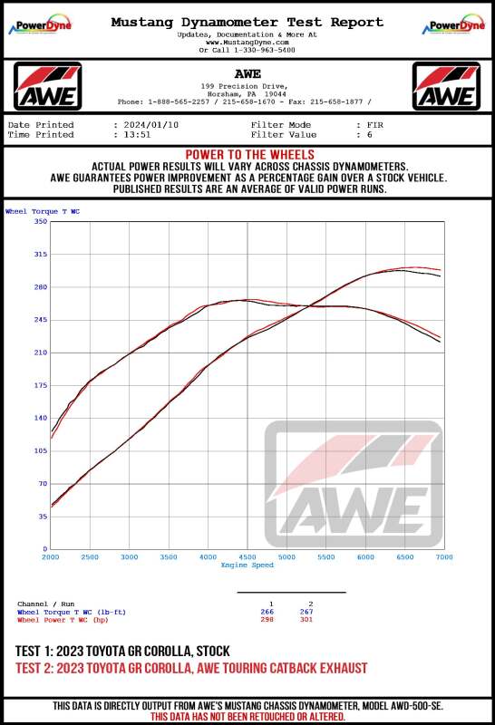 AWE Tuning Track Edition Cat-Back Exhaust - Chrome Silver Tips for 23-24 Toyota GR Corolla - Image 9