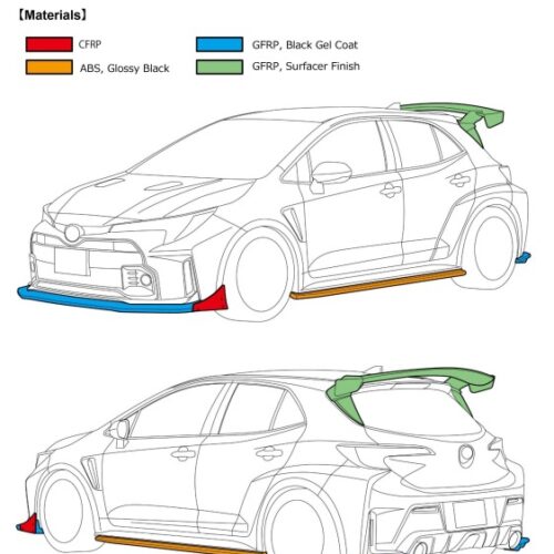 HKS Body Kit TYPE-S GR COROLLA F-Spoiler - Image 3
