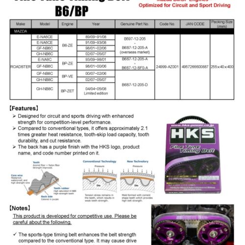 HKS Fine Tune Timing Belt for 90-2005 Mazda MX-5 (B6-ZE) - Image 2