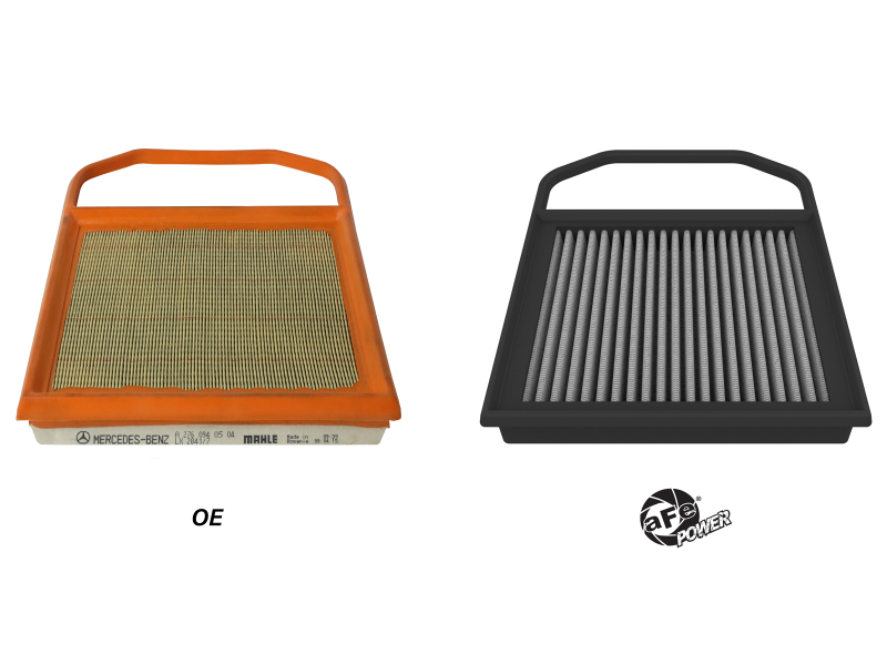 aFe Power 17-23 Mercedes-Benz GLC43 AMG V6 3.0L (tt) Magnum FLOW Pro DRY S Air Filter - Image 4