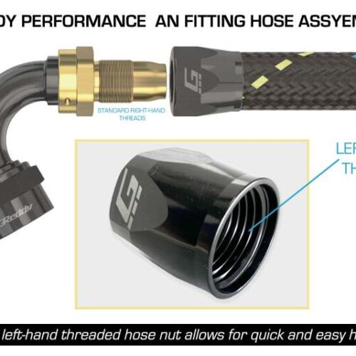 GReddy AN10 90 Degree Swivel Hose End - Black/Gold Anodized - Image 7