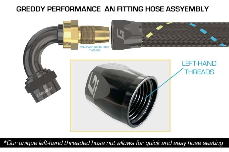 GReddy AN10 90 Degree Swivel Hose End - Black/Gold Anodized - Image 7