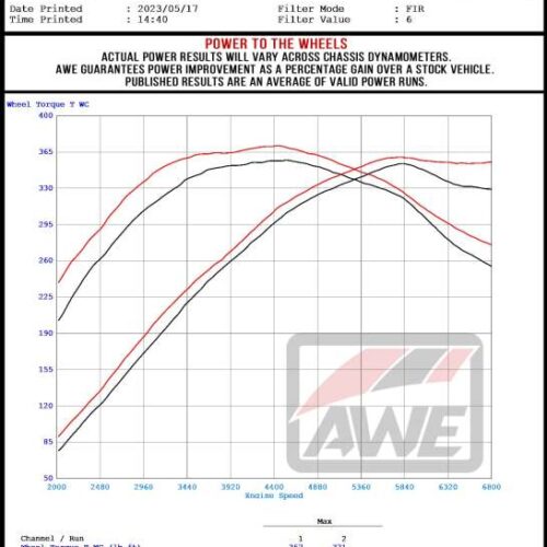 Alternative view of AWE Tuning Touring Edition Conversion Kit for 2023 Nissan Z RZ34 RWD Track-to