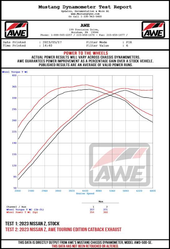 AWE Tuning Touring Edition Conversion Kit for 2023 Nissan Z RZ34 RWD Track-to - Image 2