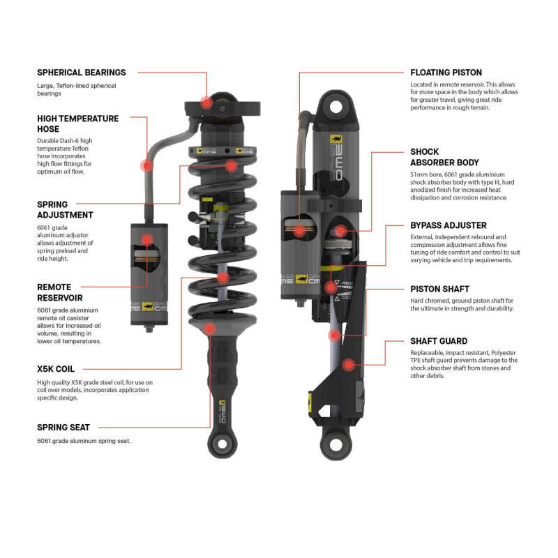 ARB / OME Front Right Coilover for 2024-2025 Toyota Tacoma - Image 5