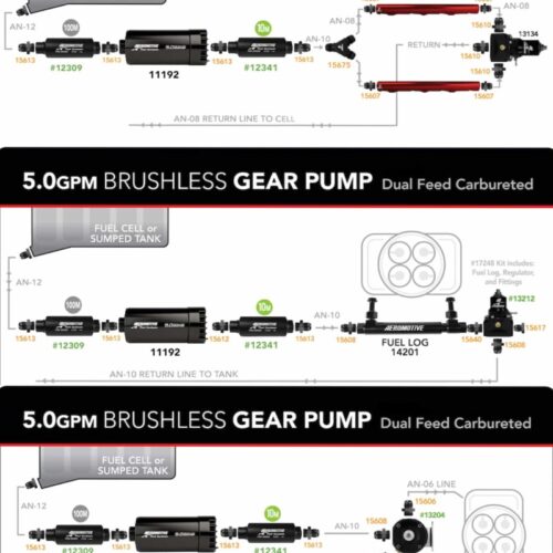 Aeromotive Brushless Spur Gear Fuel Pump w/TVS Controller - Universal - In-Tank - 5gpm - Image 4
