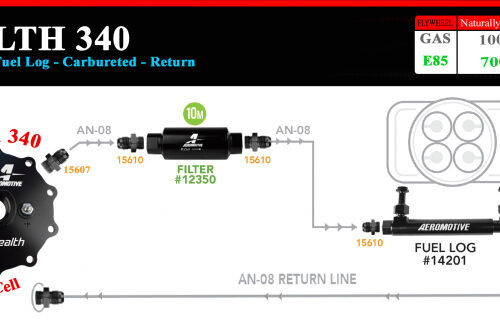 Aeromotive 20g 340 Stealth Fuel Cell - Image 3