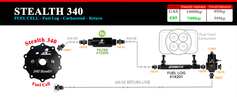 Aeromotive 20g 340 Stealth Fuel Cell - Image 3
