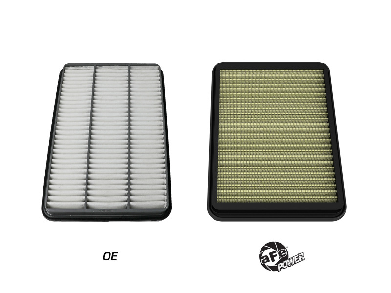 aFe Power Magnum FLOW Pro Guard7 Air Filter 21+ RAM 1500 TRX V8-6.2L - Image 5