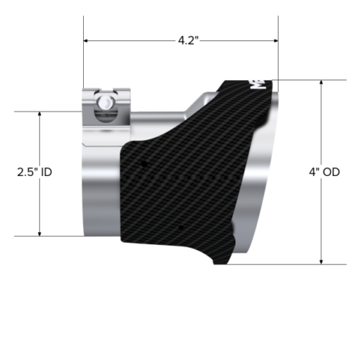MBRP 18-22 Kia Stinger GT Bezel Kit Quad Tip CF - Image 5