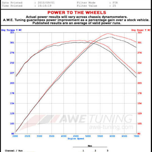Alternative view of AWE Tuning Intake for B8.5 3.0T S-FLO Carbon