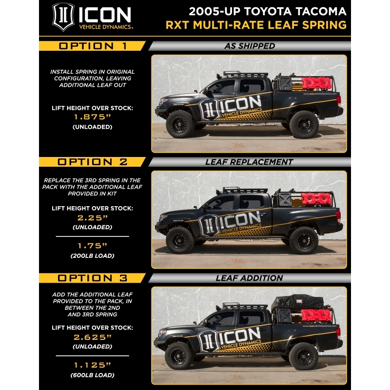 ICON 05-15 Toyota Tacoma 0-3.5in/16-17 Toyota Tacoma 0-2.75in Stg 10 Suspension System w/Tubular Uca - Image 2