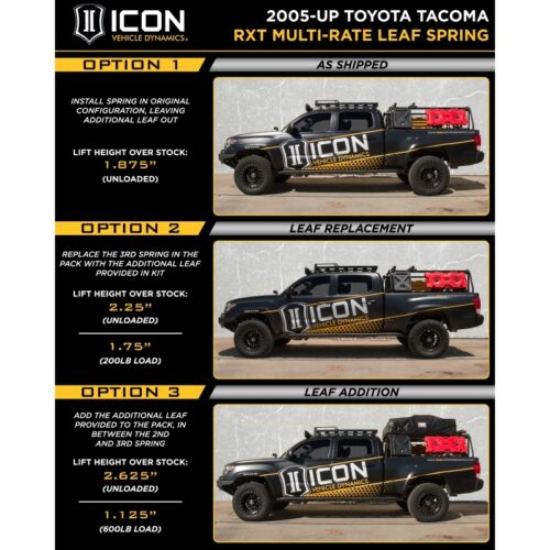 ICON 05-15 Toyota Tacoma 0-3.5in/16-17 Toyota Tacoma 0-2.75in Stage 8 Suspension System w/Billet Uca - Image 2
