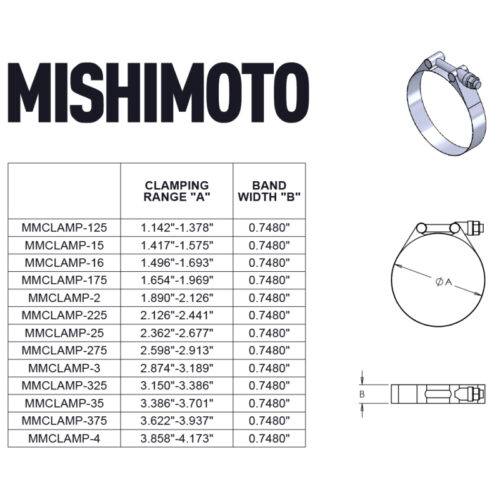 Mishimoto 3 Inch Stainless Steel T-Bolt Clamps - Gold - Image 3