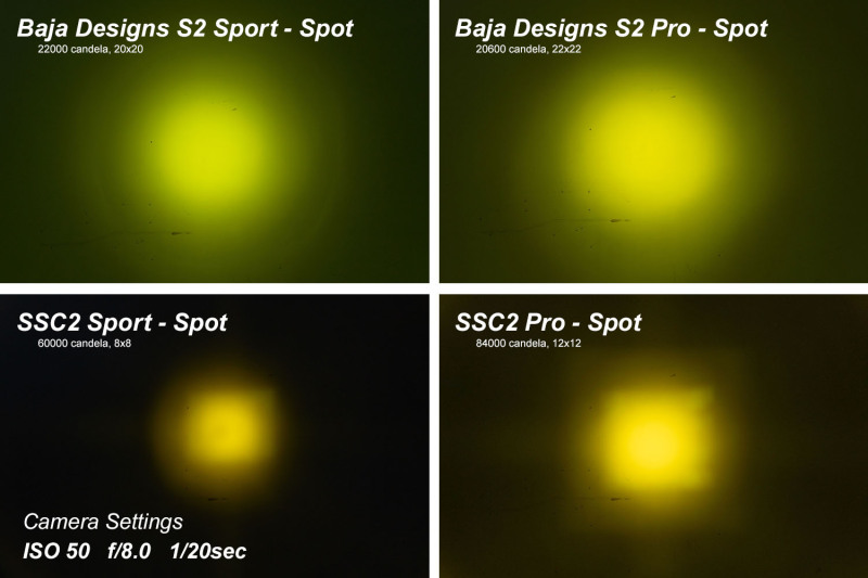 Diode Dynamics Stage Series 2 In LED Pod Sport - Yellow Combo Standard ABL (Pair) - Image 2