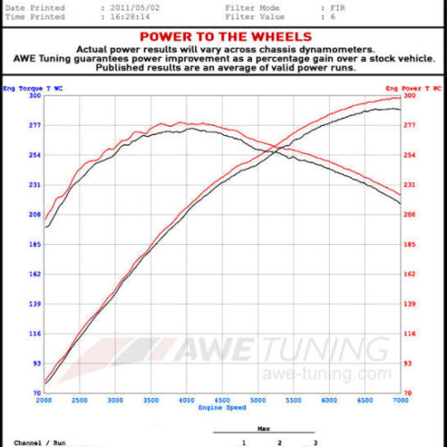 Alternative view of AWE Tuning Filter for B8 3.0T S-FLO