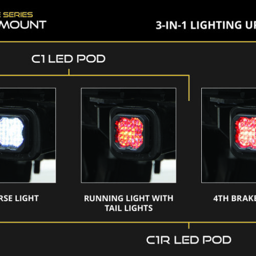 Diode Dynamics Hitch Mount LED Pod Reverse Kit SSC1 - Image 5