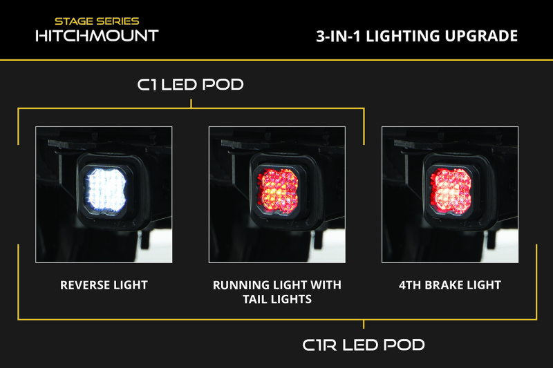 Diode Dynamics Hitch Mount LED Pod Reverse Kit SSC1 - Image 5