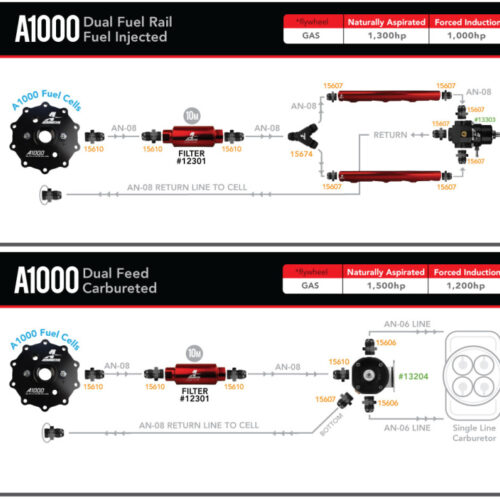 Aeromotive Universal In-Tank Stealth System - A1000 - Image 6
