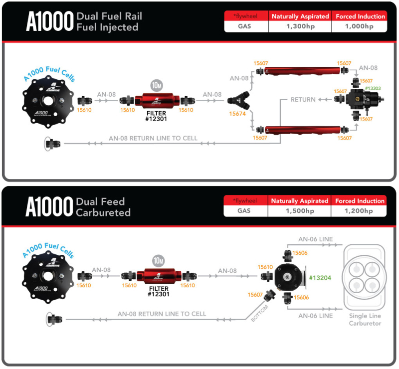 Aeromotive 20g A1000 Stealth Fuel Cell - Image 4