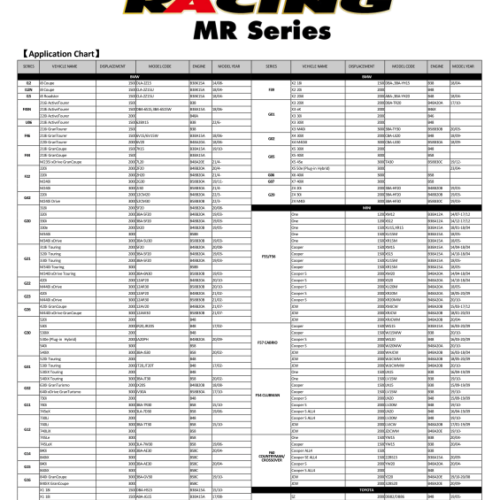 HKS 50003-MR40XLB Super Fire Racing MR40XLB