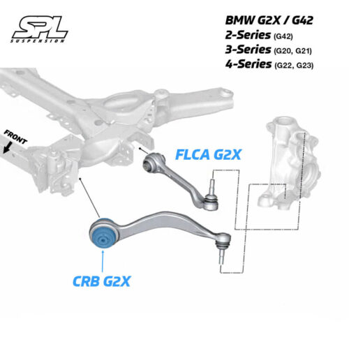 SPL Parts 2019+ BMW G2X / G42 2/3/4 Series Adjustable Front Caster/Tension/Trailing Arm Bushings - Image 3