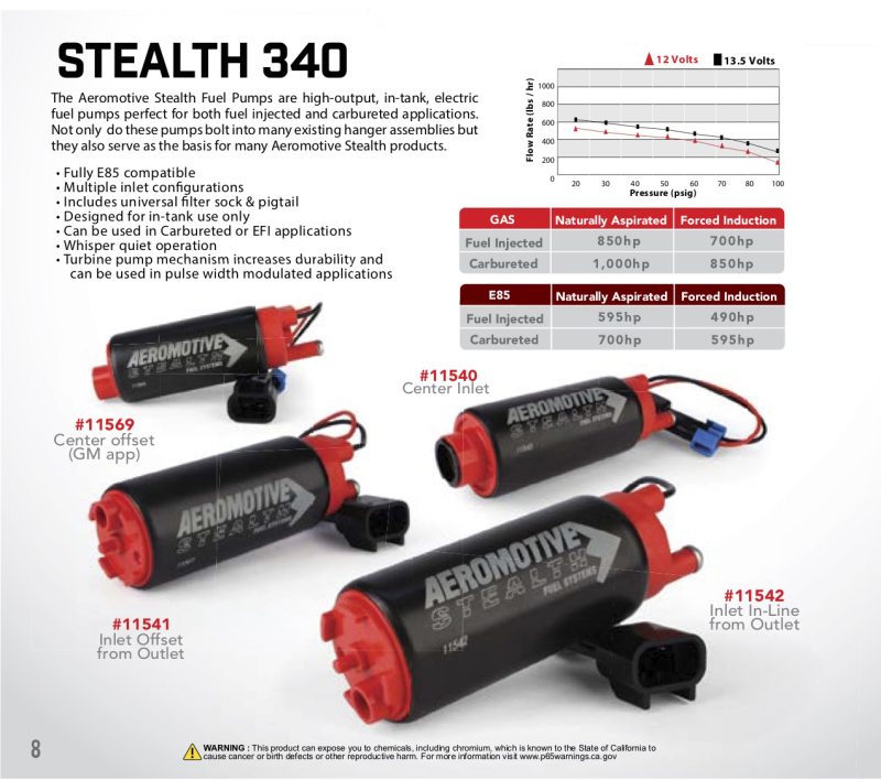 Aeromotive 340 Series Stealth In-Tank E85 Fuel Pump - Center Inlet - Offset (GM applications) - Image 10