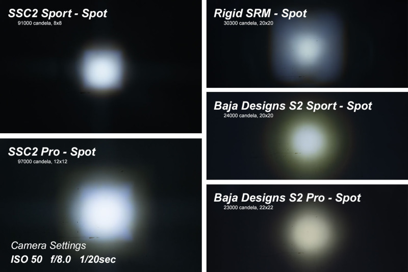 Diode Dynamics Stage Series 2 In LED Pod Pro - White Fog Standard ABL (Pair) - Image 8