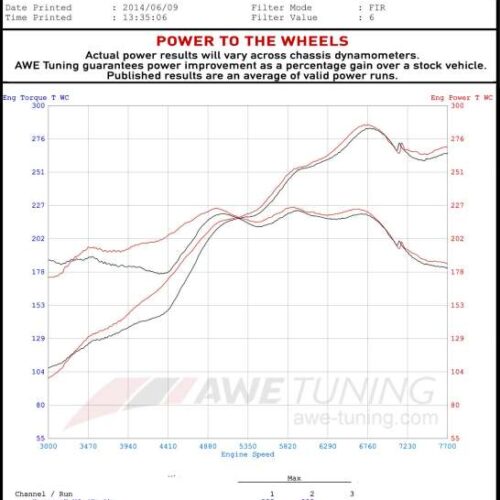 AWE Tuning 991 Carrera Performance Exhaust - Use Stock Tips - Image 3