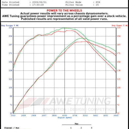 Alternative view of AWE Tuning Audi B8 2.0T Resonated Performance Downpipe for A4 / A5