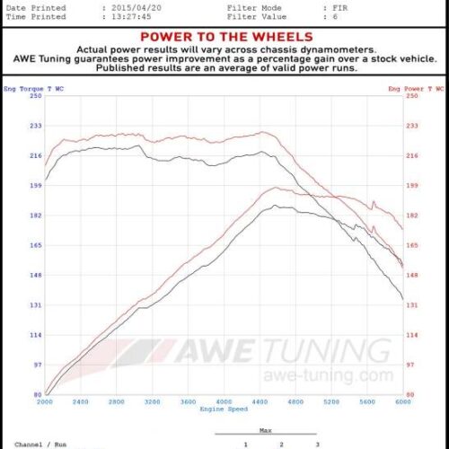 AWE Tuning Touring Edition Exhaust - Dual Outlet Diamond Black 90 mm Tips for Audi 8V A3 - Image 4